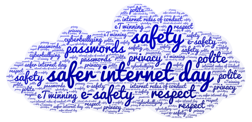 WordArt